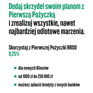 Kredyt gotówkowy do 250 000 zł – BNP Paribas Bank