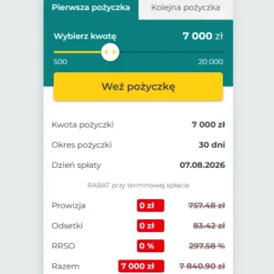 Pożyczka pozabankowa przez internet – Finbo