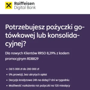Kredyt gotówkowy – Raiffeisen Digital Bank