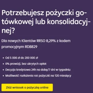 Kredyt konsolidacyjny – Raiffeisen Digital Bank