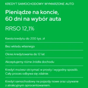 Wymarzone Auto – Samochodowy Kredyt VeloBank