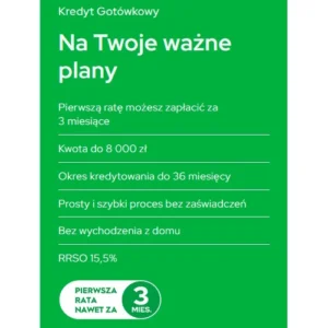 Kredyt gotówkowy – VeloBank