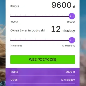 Pożyczka gotówkowa – Viviraty