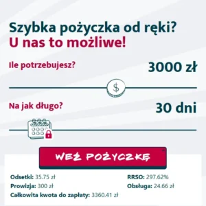 Wnioskowanie o pożyczkę gotówkową CrediTu przez Internet