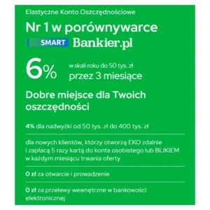 Elastyczne Konto Oszczędnościowe VeloBank - 6% oprocentowania, darmowe otwarcie i prowadzenie