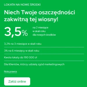 Velobank lokata terminowa 3,5 procent na nowe środki do 190000 zł warunki oferty